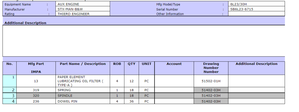【询价】船舶备件—STX MAN B&W备件（CK-R20240628-02）询价-泰州昌宽社区-报价采购-船用采购网-船舶物料采购-船务服务-一站式船用设备供应服务