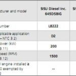 船舶备件—大修备件（CK-L20240624-01）询价-船用采购网-船舶物料采购-船务服务-一站式船用设备供应服务