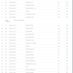 船舶备件—YANMAR备件（CK-L20240626-03）询价-船用采购网-船舶物料采购-船务服务-一站式船用设备供应服务