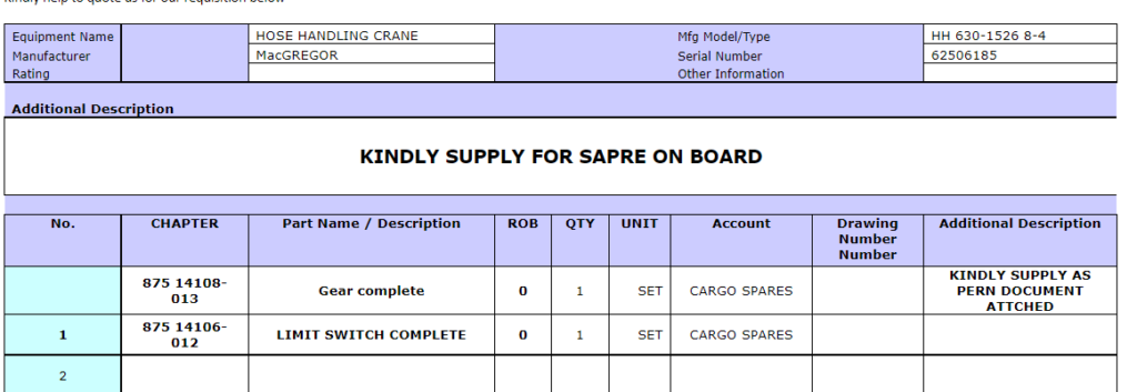 【询价】船舶备件—齿轮完整/限位开关完整（CK-R20240612-04）询价-泰州昌宽社区-报价采购-船用采购网-船舶物料采购-船务服务-一站式船用设备供应服务