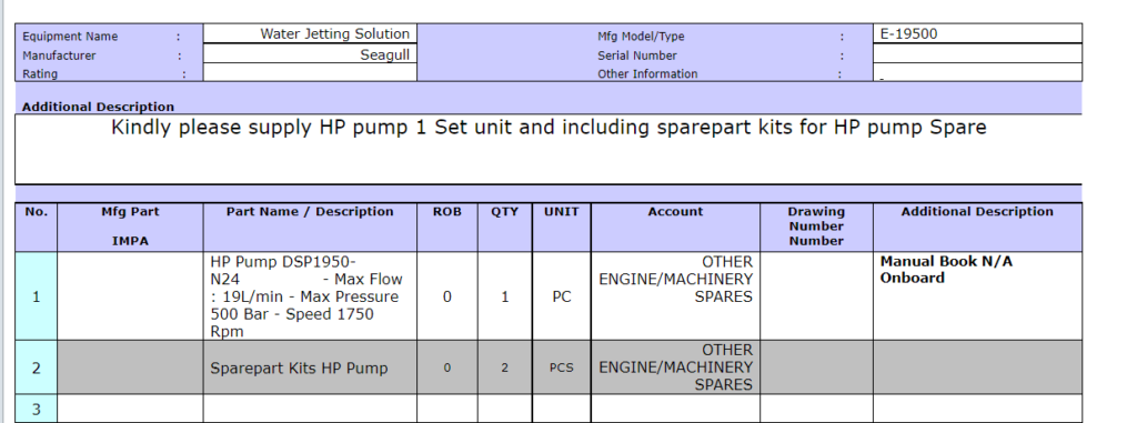 【询价】船舶备件—HP泵备件（CK-R20240624-07）询价-泰州昌宽社区-报价采购-船用采购网-船舶物料采购-船务服务-一站式船用设备供应服务