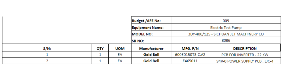 【询价】船舶备件—逆变器/电源（CK-Y20240625-03）询价-泰州昌宽社区-报价采购-船用采购网-船舶物料采购-船务服务-一站式船用设备供应服务
