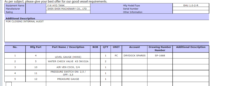 【询价】船舶备件—SHIN SHIN备件（CK-R20240605-10）询价-泰州昌宽社区-报价采购-船用采购网-船舶物料采购-船务服务-一站式船用设备供应服务
