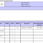 船舶备件—SHIN SHIN备件（CK-R20240605-10）询价-船用采购网-船舶物料采购-船务服务-一站式船用设备供应服务