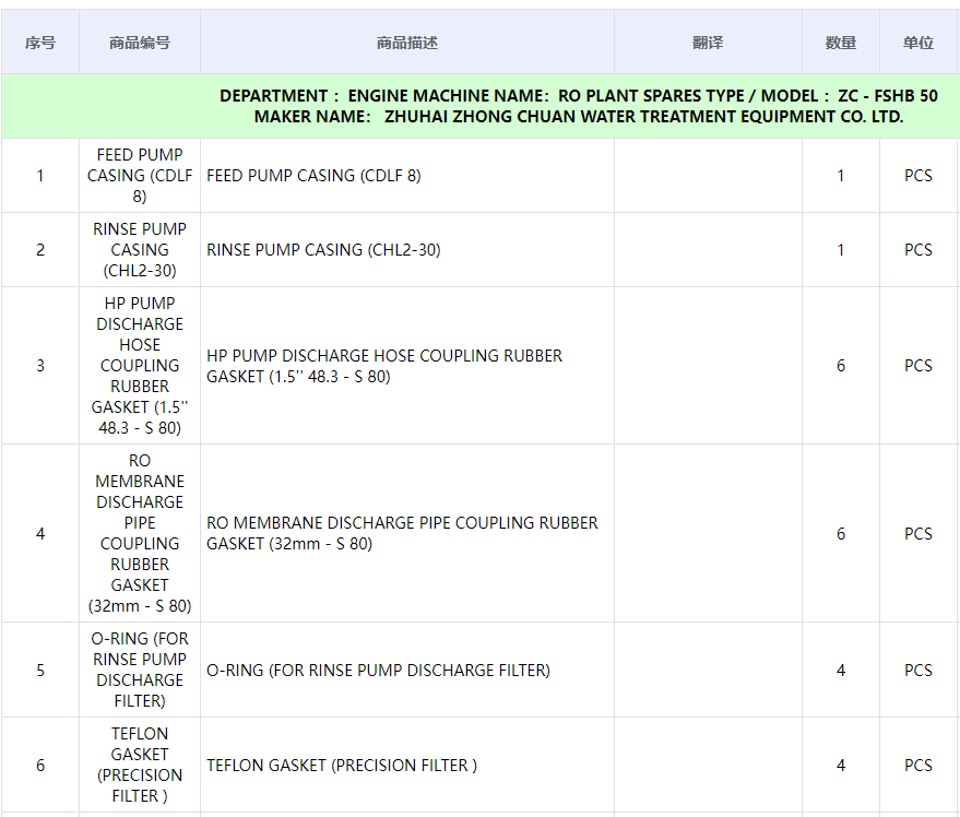 【询价】船舶备件—国产备件（CK-C20240628-06）询价-泰州昌宽社区-报价采购-船用采购网-船舶物料采购-船务服务-一站式船用设备供应服务