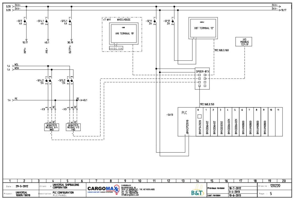 ce5941b9ec1b6e23d73a875d9a9dd1a