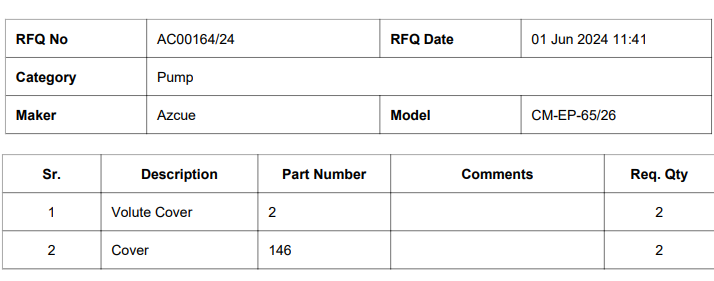 【询价】船舶备件—AZCUE备件（CK-C20240603-16）询价-泰州昌宽社区-报价采购-船用采购网-船舶物料采购-船务服务-一站式船用设备供应服务