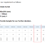 船舶备件—壳聚糖过滤过滤器（CK-J20240605-04）询价-船用采购网-船舶物料采购-船务服务-一站式船用设备供应服务