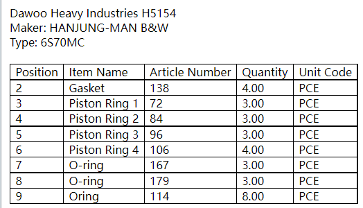 【询价】船舶备件—HANJUNG MAN B&W备件（CK-C20240617-03）询价-泰州昌宽社区-报价采购-船用采购网-船舶物料采购-船务服务-一站式船用设备供应服务