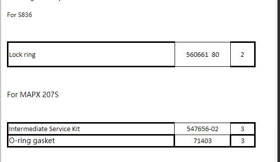 【询价】船舶备件—锁环/中间服务包/o形环密封垫（CK-J20240604-08）询价-泰州昌宽社区-报价采购-船用采购网-船舶物料采购-船务服务-一站式船用设备供应服务