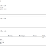 船舶备件—MAN B&W燃油喷射管（CK-C20240611-04）询价-船用采购网-船舶物料采购-船务服务-一站式船用设备供应服务