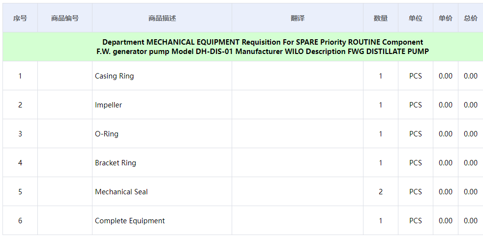 【询价】船舶备件—WILO备件（CK-C20240604-10）询价-泰州昌宽社区-报价采购-船用采购网-船舶物料采购-船务服务-一站式船用设备供应服务