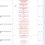 船舶备件—备件（CK-C20240627-03）询价-船用采购网-船舶物料采购-船务服务-一站式船用设备供应服务