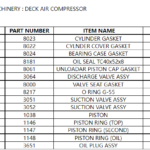 船舶备件—DECK备件（CK-C20240617-07）询价-船用采购网-船舶物料采购-船务服务-一站式船用设备供应服务