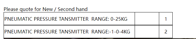 【询价】船舶备件—气压变送器（CK-R20240624-18）询价-泰州昌宽社区-报价采购-船用采购网-船舶物料采购-船务服务-一站式船用设备供应服务