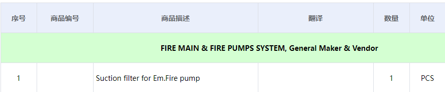 【询价】船舶备件—消防泵吸入过滤器（CK-C20240621-10）询价-泰州昌宽社区-报价采购-船用采购网-船舶物料采购-船务服务-一站式船用设备供应服务