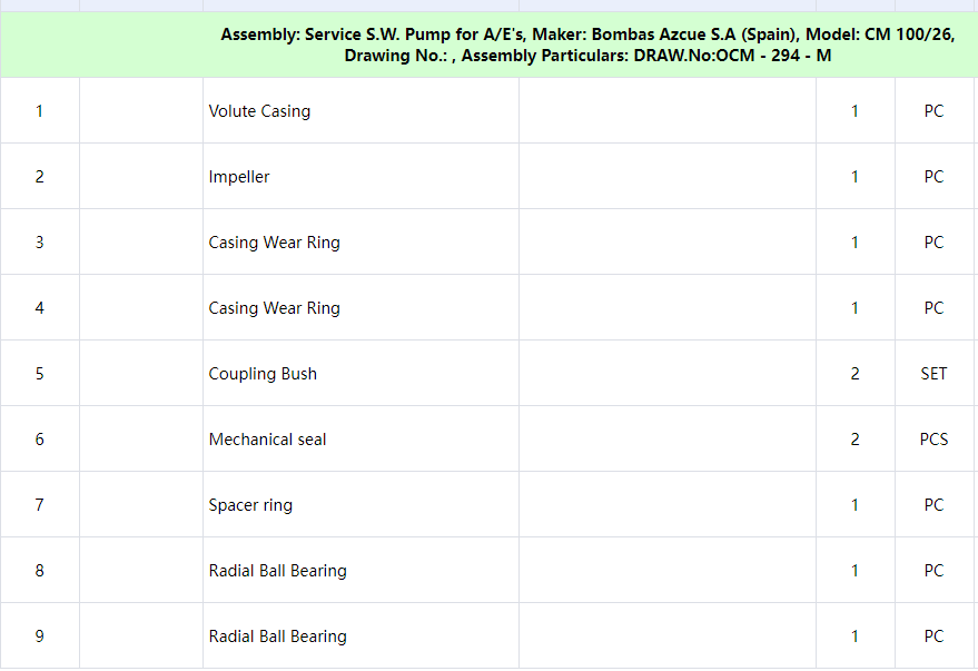 【询价】船舶备件—BOMBAS备件（CK-C20240621-03）询价-泰州昌宽社区-报价采购-船用采购网-船舶物料采购-船务服务-一站式船用设备供应服务