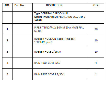 【询价】船舶备件—IMABARI备件（CK-C20240618-06）询价-泰州昌宽社区-报价采购-船用采购网-船舶物料采购-船务服务-一站式船用设备供应服务