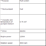 船舶备件—备用燃油增压泵（CK-Y20240620-03）询价-船用采购网-船舶物料采购-船务服务-一站式船用设备供应服务
