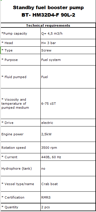 【询价】船舶备件—备用燃油增压泵（CK-Y20240620-03）询价-泰州昌宽社区-报价采购-船用采购网-船舶物料采购-船务服务-一站式船用设备供应服务