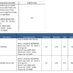 船舶备件—电极/电磁阀单元（CK-C20240620-01）询价-船用采购网-船舶物料采购-船务服务-一站式船用设备供应服务