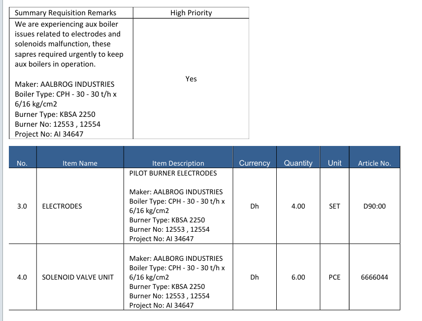 【询价】船舶备件—电极/电磁阀单元（CK-C20240620-01）询价-泰州昌宽社区-报价采购-船用采购网-船舶物料采购-船务服务-一站式船用设备供应服务