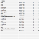 船舶备件—备件（CK-C20240625-04）询价-船用采购网-船舶物料采购-船务服务-一站式船用设备供应服务