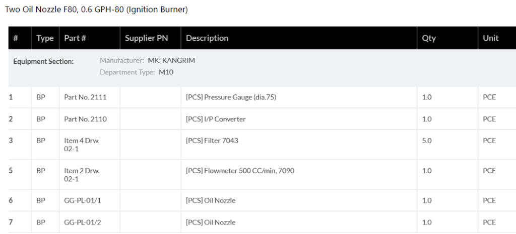 【询价】船舶备件—KANGRIM备件（CK-C20240605-04）询价-泰州昌宽社区-报价采购-船用采购网-船舶物料采购-船务服务-一站式船用设备供应服务