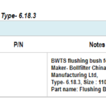 船舶备件—冲洗衬套（CK-C20240620-05）询价-船用采购网-船舶物料采购-船务服务-一站式船用设备供应服务