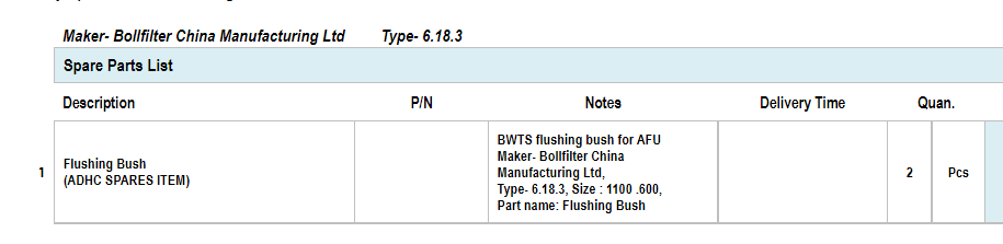 【询价】船舶备件—冲洗衬套（CK-C20240620-05）询价-泰州昌宽社区-报价采购-船用采购网-船舶物料采购-船务服务-一站式船用设备供应服务