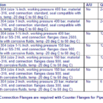 船舶备件—球阀（CK-Y20240612-24）询价-船用采购网-船舶物料采购-船务服务-一站式船用设备供应服务