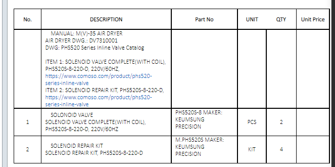 【询价】船舶备件—电磁阀/备件（CK-J20240605-08）询价-泰州昌宽社区-报价采购-船用采购网-船舶物料采购-船务服务-一站式船用设备供应服务