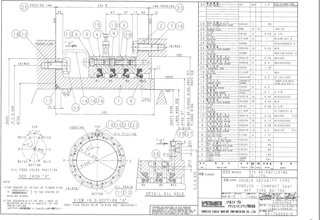 fe49393240a0ee4ef1a05bf4418a982