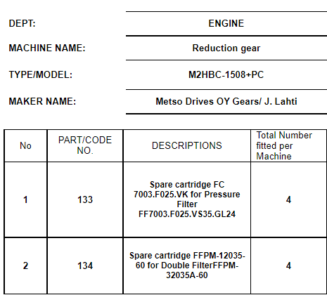 【询价】船舶备件—过滤器备件（CK-C20240607-09）询价-泰州昌宽社区-报价采购-船用采购网-船舶物料采购-船务服务-一站式船用设备供应服务
