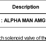 船舶备件—离合器电磁阀电磁线圈（CK-J20240611-14）询价-船用采购网-船舶物料采购-船务服务-一站式船用设备供应服务