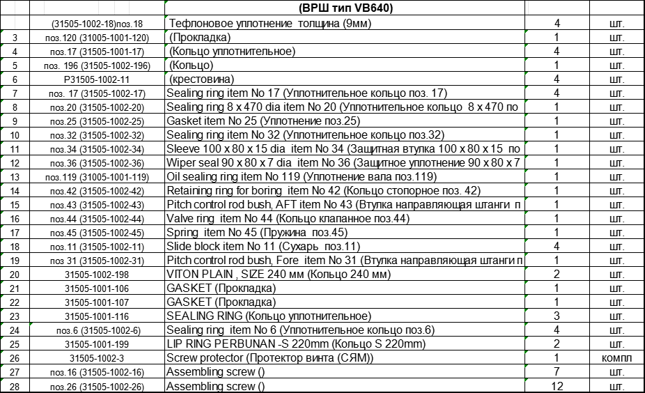 【询价】船舶备件—备件（CK-J20240611-15）询价-泰州昌宽社区-报价采购-船用采购网-船舶物料采购-船务服务-一站式船用设备供应服务