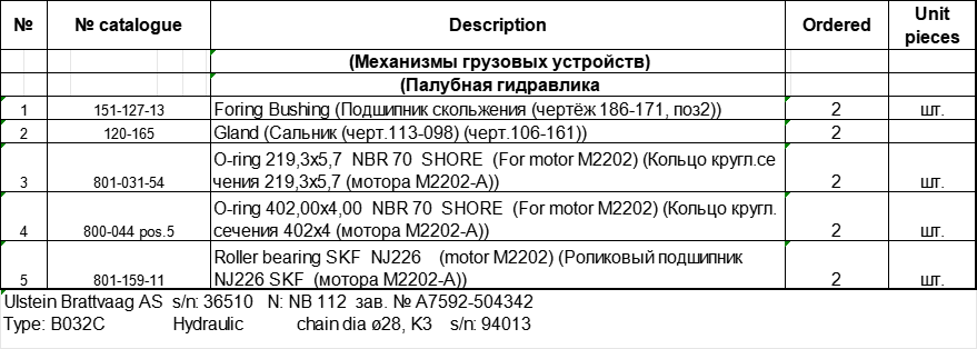 【询价】船舶备件—备件（CK-J20240611-16）询价-泰州昌宽社区-报价采购-船用采购网-船舶物料采购-船务服务-一站式船用设备供应服务