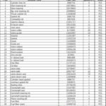 船舶备件—AB VOLVO PENTA备件（CK-R20240611-05）询价-船用采购网-船舶物料采购-船务服务-一站式船用设备供应服务