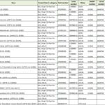 船舶备件—ALFA备件（CK-R20240611-09）询价-船用采购网-船舶物料采购-船务服务-一站式船用设备供应服务