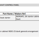 船舶备件—救生艇启动器电气柜（CK-R20240611-15）询价-船用采购网-船舶物料采购-船务服务-一站式船用设备供应服务
