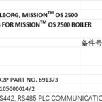 船舶备件—DENMARK AALBORG备件（CK-M20240612-01）询价-船用采购网-船舶物料采购-船务服务-一站式船用设备供应服务