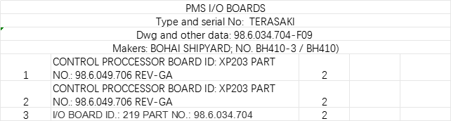【询价】船舶备件—BOHAI备件（CK-M20240612-04）询价-泰州昌宽社区-报价采购-船用采购网-船舶物料采购-船务服务-一站式船用设备供应服务