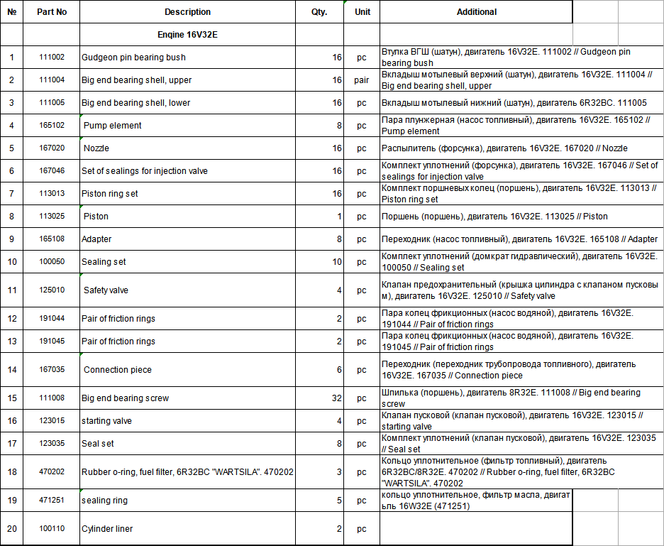 【询价】船舶备件—备件（CK-J20240612-16）询价-泰州昌宽社区-报价采购-船用采购网-船舶物料采购-船务服务-一站式船用设备供应服务