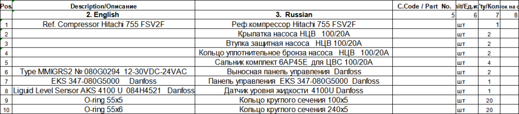 【询价】船舶备件—备件（CK-J20240612-21）询价-泰州昌宽社区-报价采购-船用采购网-船舶物料采购-船务服务-一站式船用设备供应服务