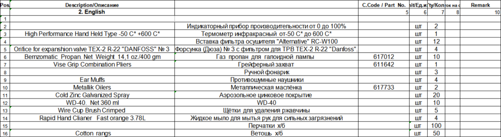 【询价】船舶备件—备件（CK-J20240612-22）询价-泰州昌宽社区-报价采购-船用采购网-船舶物料采购-船务服务-一站式船用设备供应服务