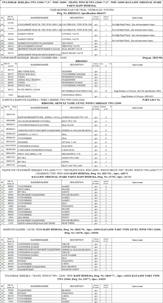 【询价】船舶备件—备件（CK-J20240613-06）询价-泰州昌宽社区-报价采购-船用采购网-船舶物料采购-船务服务-一站式船用设备供应服务