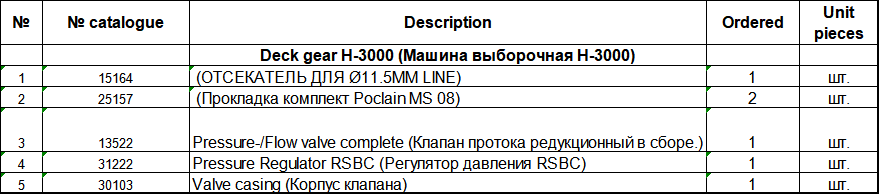 【询价】船舶备件—备件（CK-J20240614-04）询价-泰州昌宽社区-报价采购-船用采购网-船舶物料采购-船务服务-一站式船用设备供应服务
