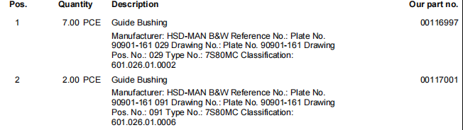 【询价】船舶备件—导套（CK-R20240614-04）询价-泰州昌宽社区-报价采购-船用采购网-船舶物料采购-船务服务-一站式船用设备供应服务