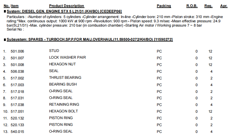 【询价】船舶备件—备件（CK-R20240614-07）询价-泰州昌宽社区-报价采购-船用采购网-船舶物料采购-船务服务-一站式船用设备供应服务