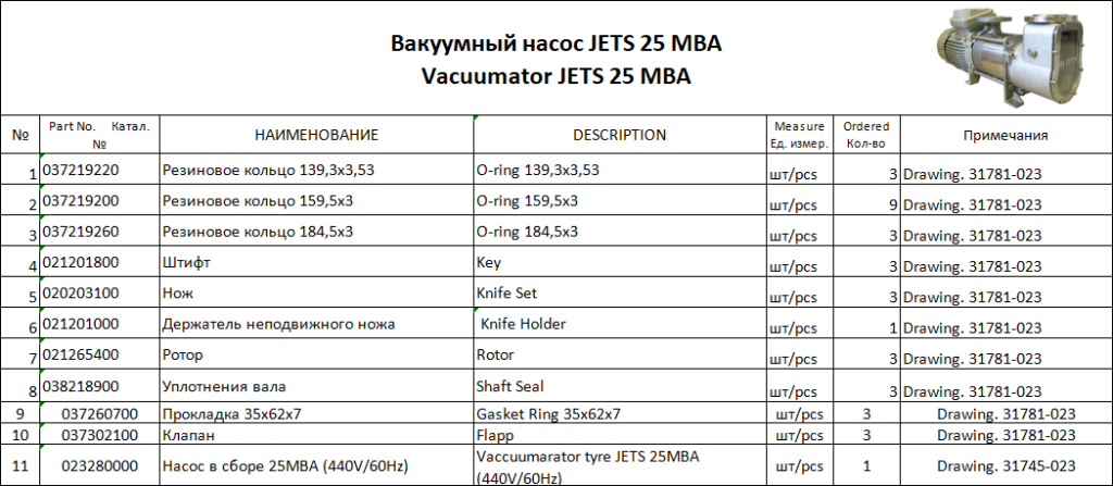 【询价】船舶备件—真空吸尘器备件（CK-J20240617-15）询价-泰州昌宽社区-报价采购-船用采购网-船舶物料采购-船务服务-一站式船用设备供应服务